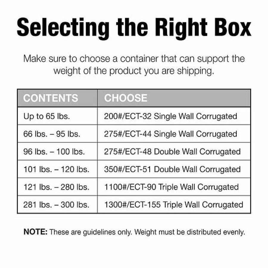 Corrugated Boxes & Pads * | Corrugated Boxes; 28 Length Si Products 28 X 24 X 6 Corrugated Shipping Boxes, 200#/Ect-32 Mullen Rated Corrugated, Pack Of 10, (28246)